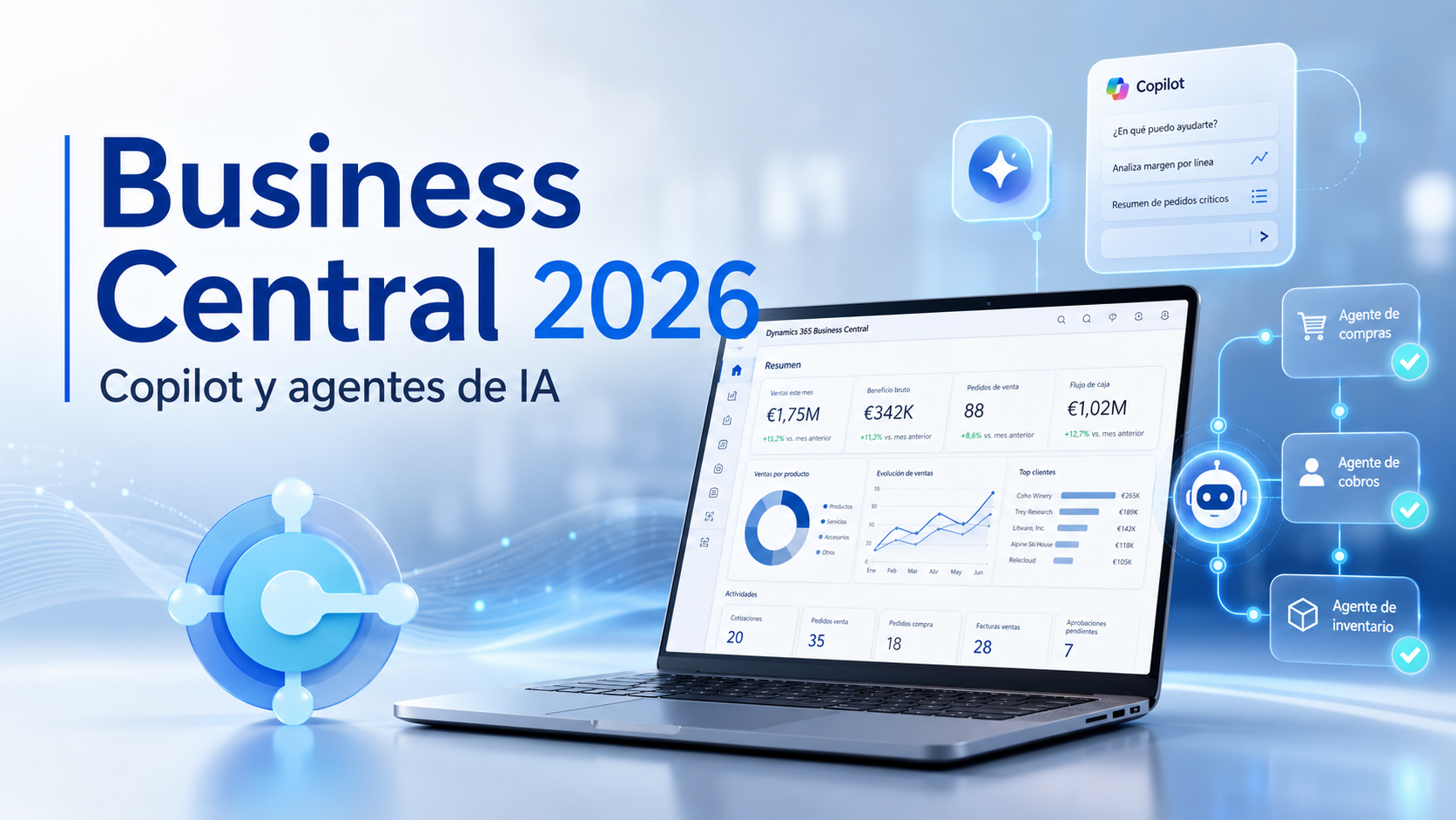Business Central 2026 con Copilot y agentes de inteligencia artificial