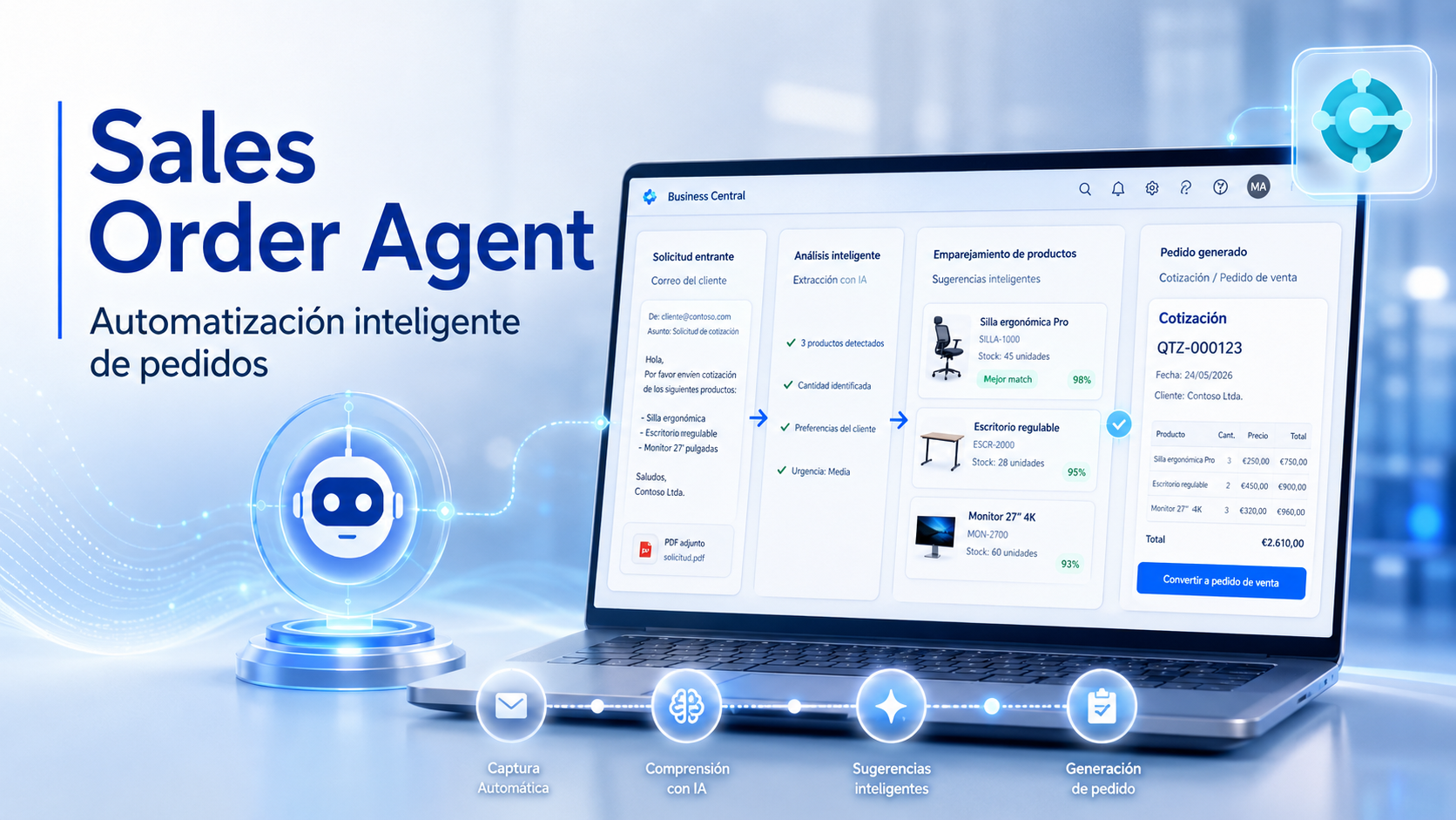 Sales Order Agent en Business Central para automatizar pedidos de venta