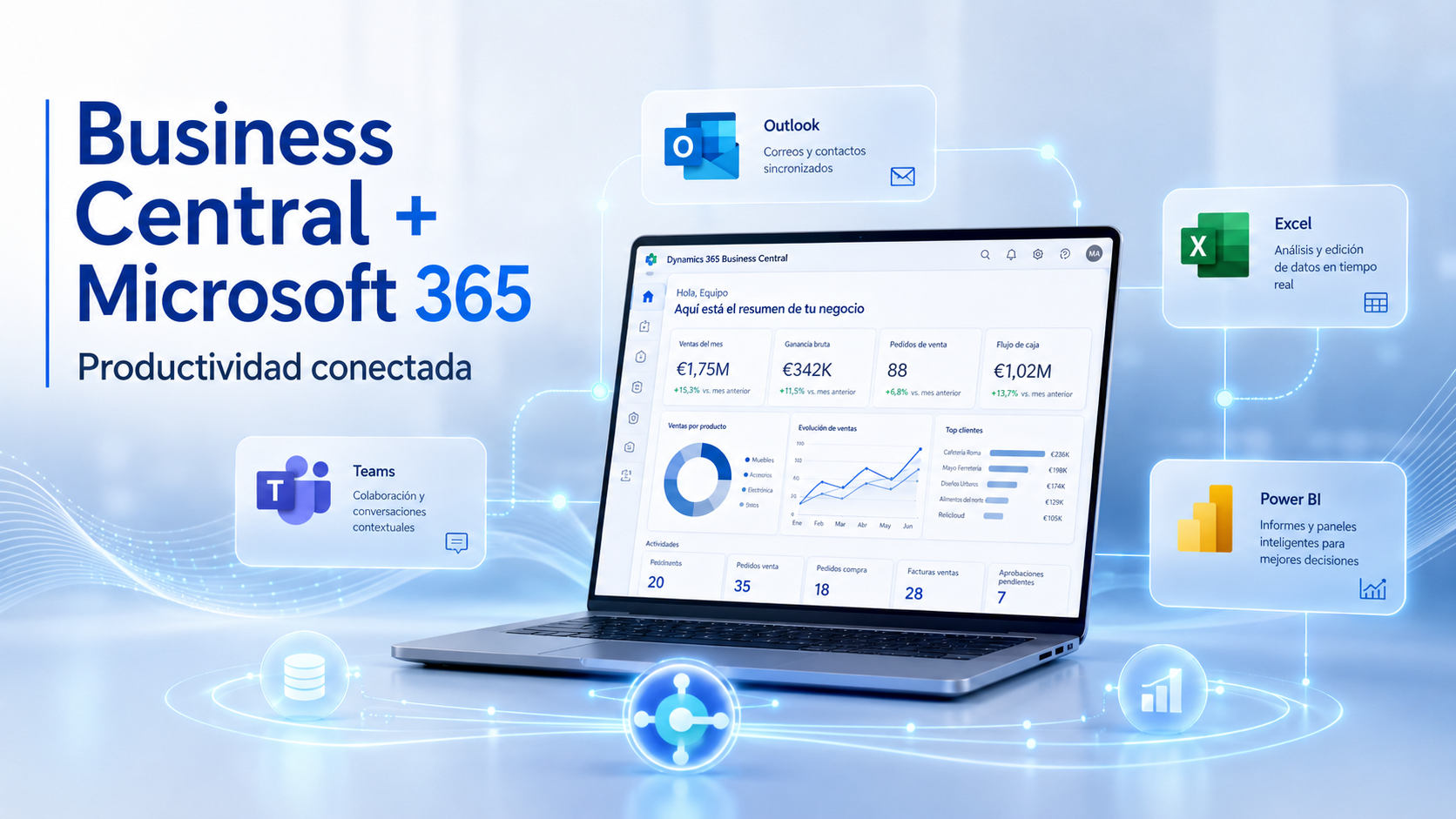 Business Central conectado con Microsoft 365, Outlook, Teams, Excel y Power BI